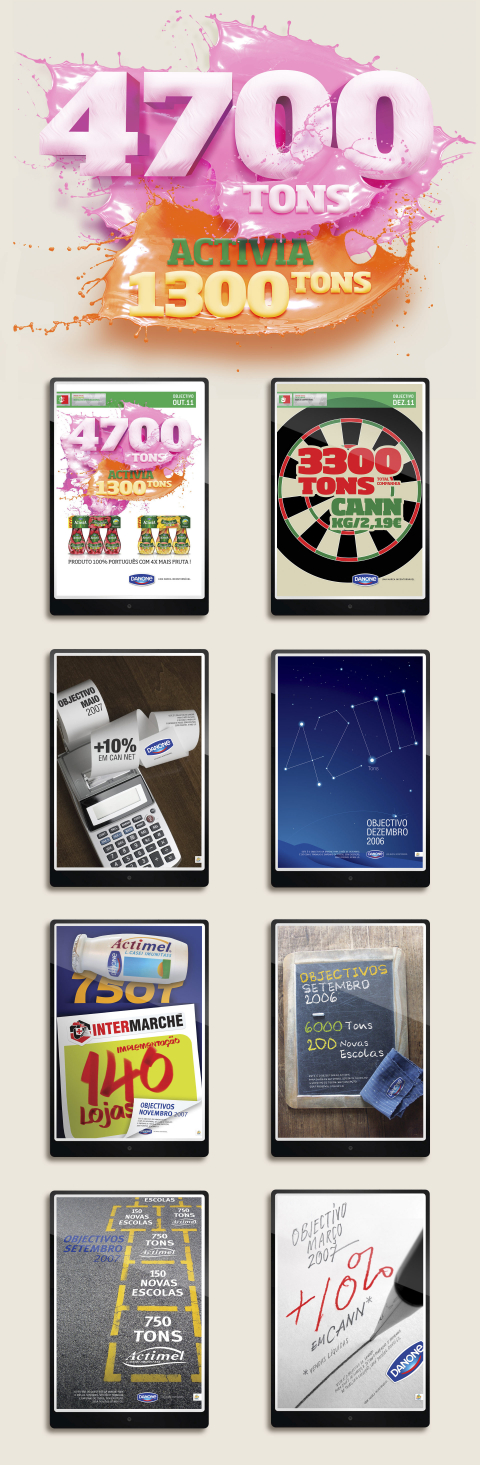objectivos danone2